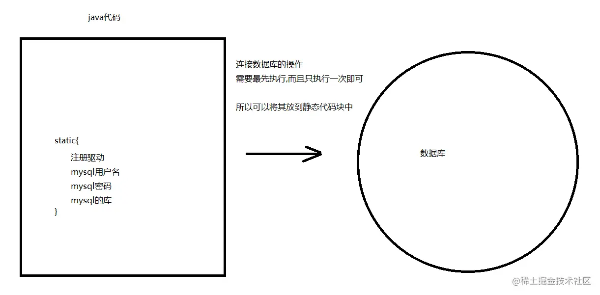 image-20220223112647522