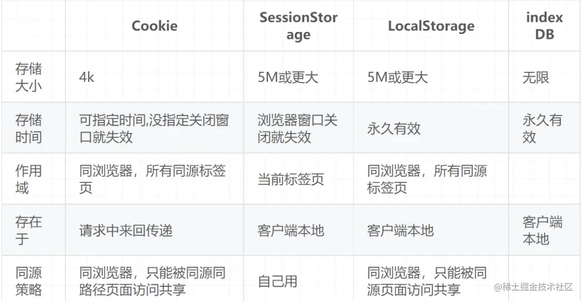 image-20211204173958655