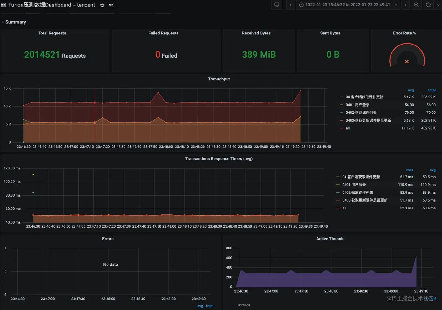 image-20220123235154285