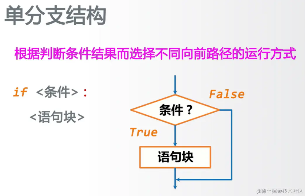 image-20220727135714723