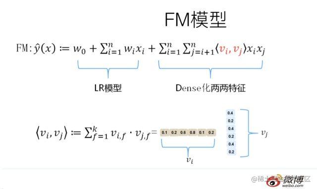 fm