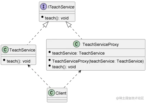 image-20220623102306481