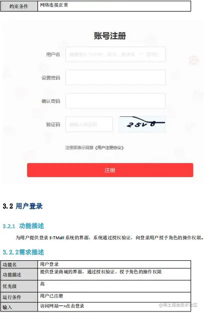 阿里软件测试技术专家熬夜一个月肝出「电商项目实战实操」