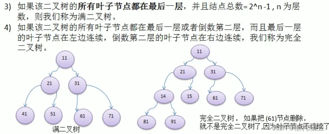 [外链图片转存失败,源站可能有防盗链机制,建议将图片保存下来直接上传(img-PNnwloeX-1647425080480)(C:\Users\许正\AppData\Roaming\Typora\typora-user-images\image-20220313112902370.png)]