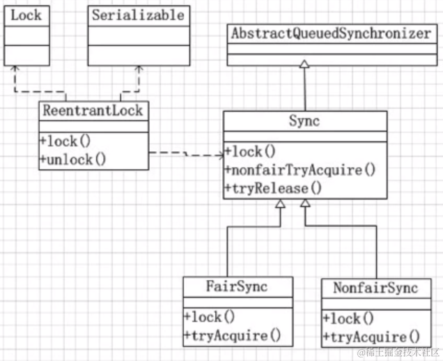 image-20211108163711407