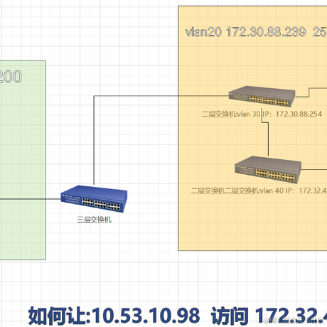叶秋i于2023-06-30 14:14发布的图片