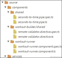 我们测试文件的组织和命名