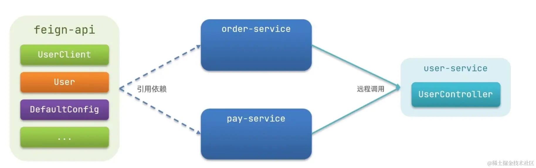 image-20221220203655595