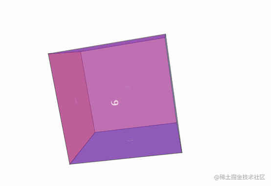 Create a 3D rotating cube with CSS - Moment For Technology