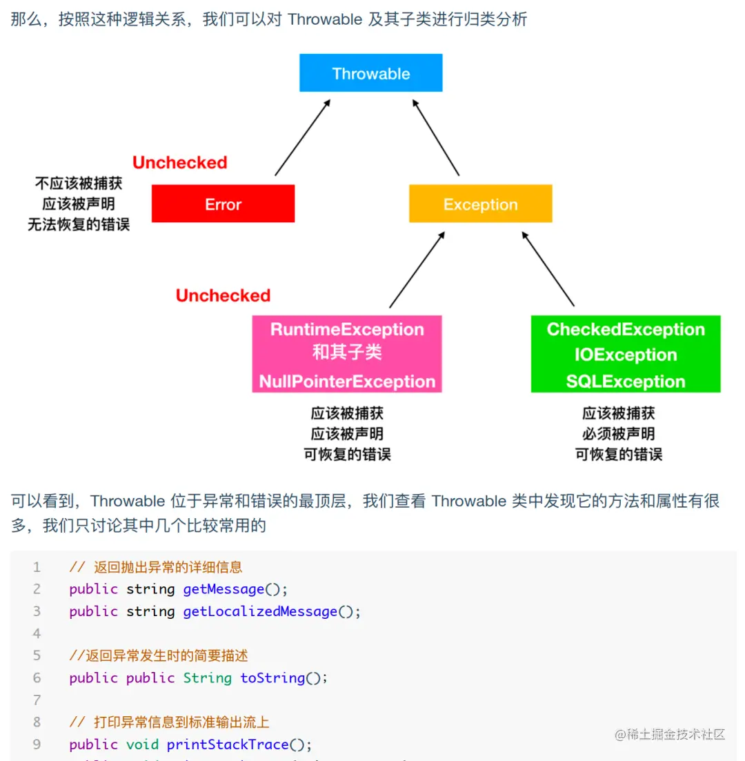 牛皮了！阿里大佬总结的图解Java手册在GitHub火了，完整版开源中