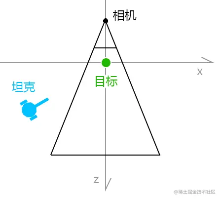 image-20220526184749846