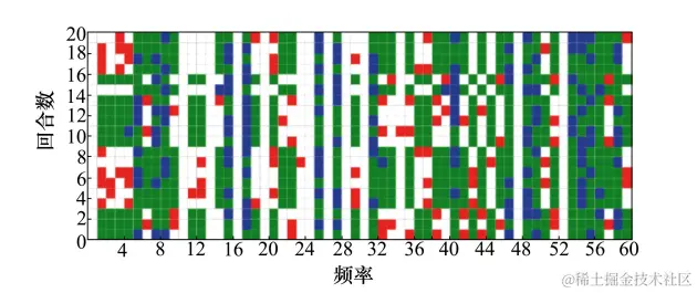 image-20231214131513389