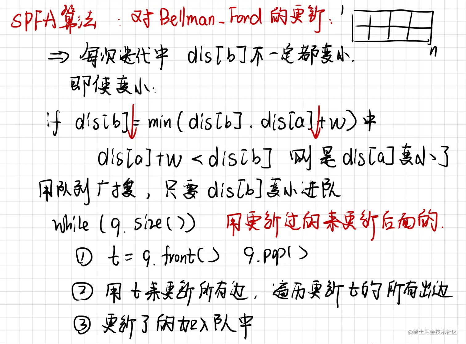 iShot2022-02-06 17.14.53.png