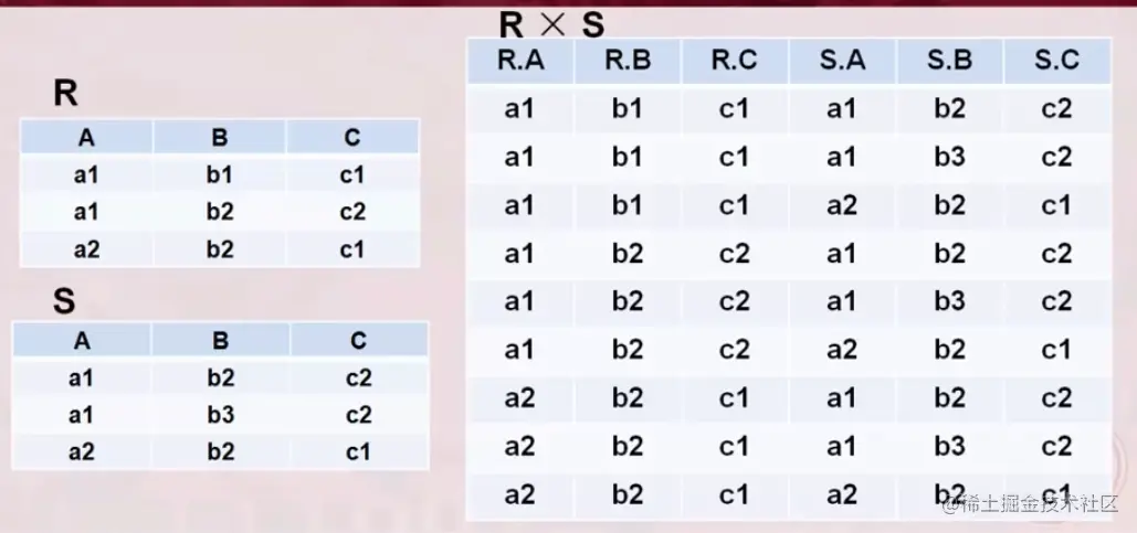 image-20220312004246488