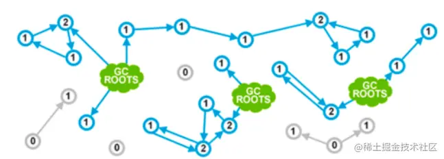 image-20220514135841206