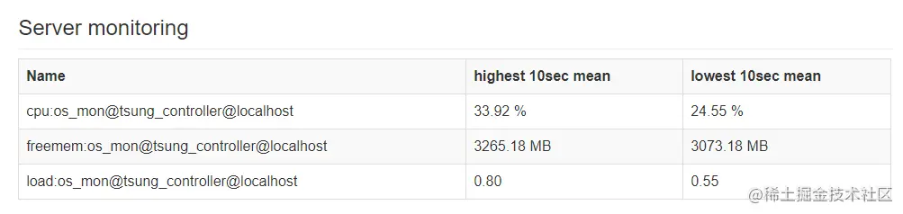 image-20200820164523499