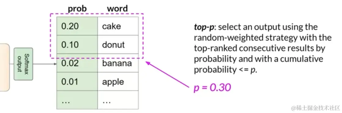 image-20231006130609465