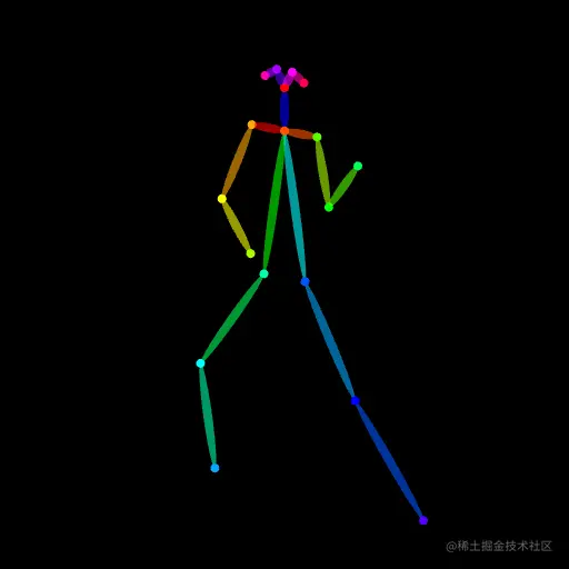 open-pose-example