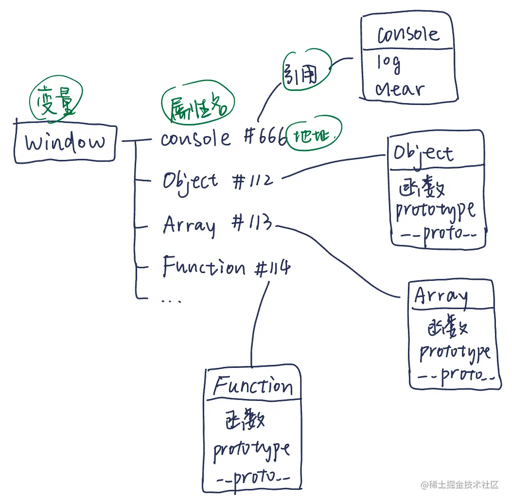 image-20221204172728269