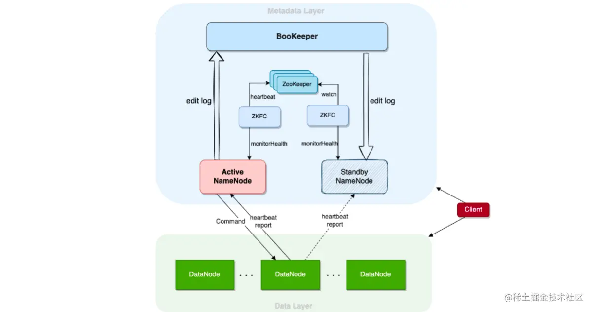 image-20220805114236093