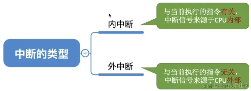 image-20230807165148172