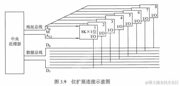 image-20220606082123288