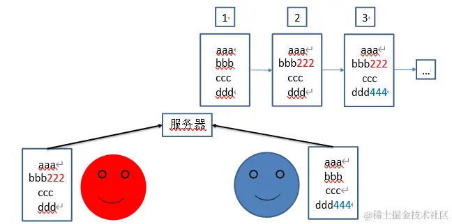 image-20220302163657738