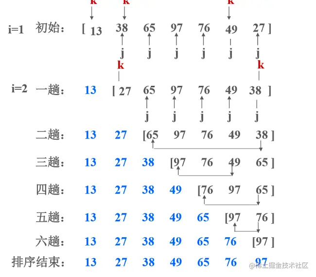 image-20210610110418781