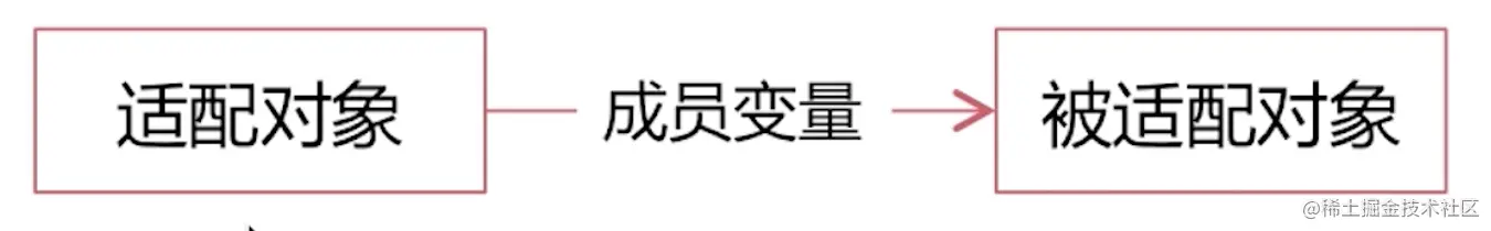 截屏2022-09-22 10.26.17.png