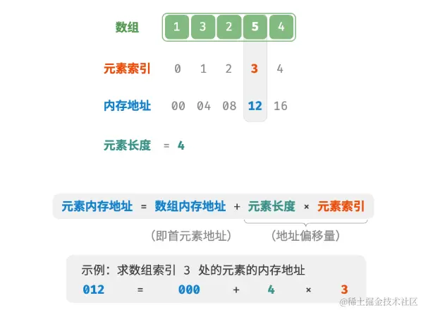 image-20230904110030468