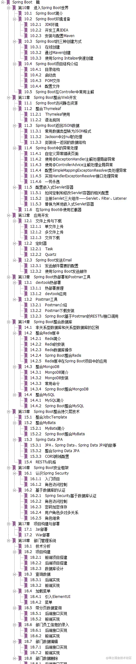 果然！GitHub上哄抢的500页微服务前后端开发手册，是出自Alibaba