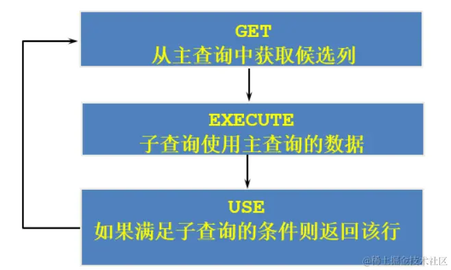 image-20220723223551848