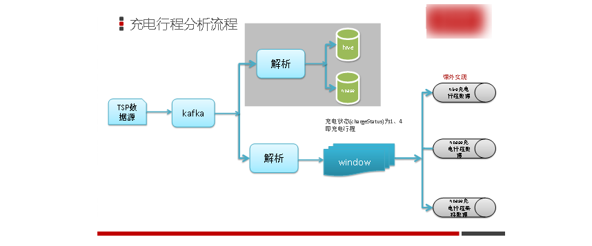 image-20221018195301616