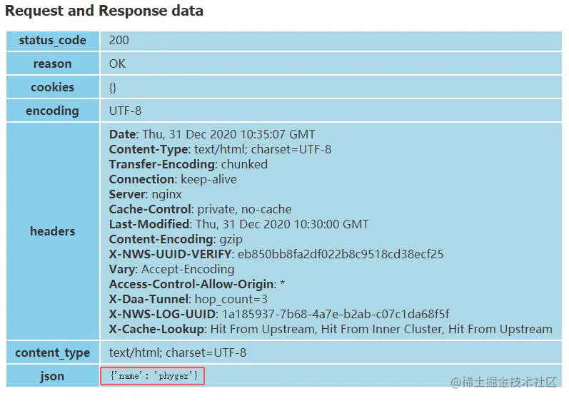 HttpRunner-04-extract什么是extr
