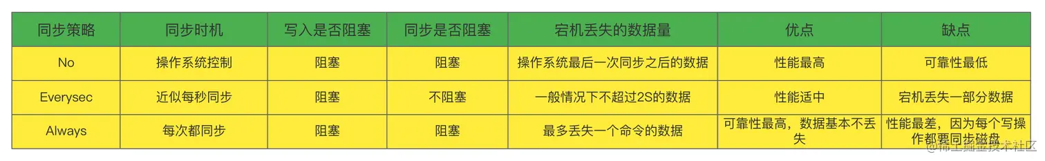 image-20211209212058443