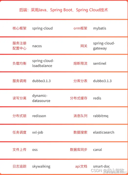 后端