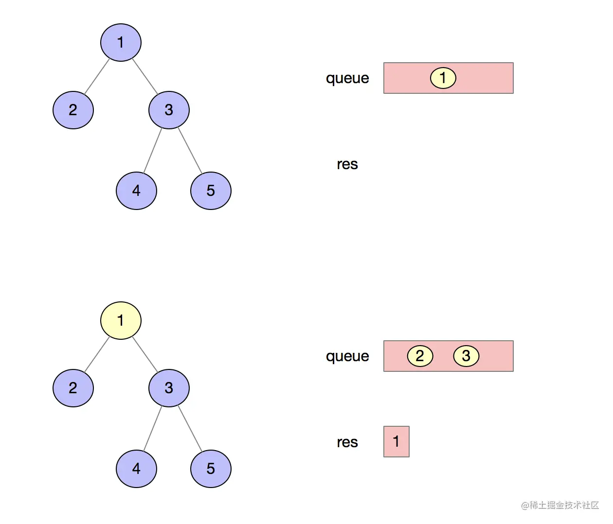 image-20211109144508060