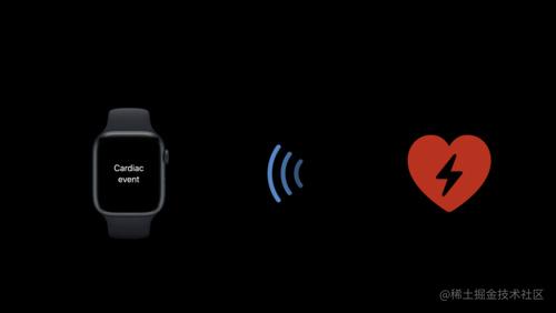 Get timely alerts from Bluetooth devices on watchOS
