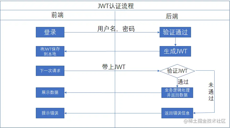 fa66c316dba9681474969de34c9327f2.png