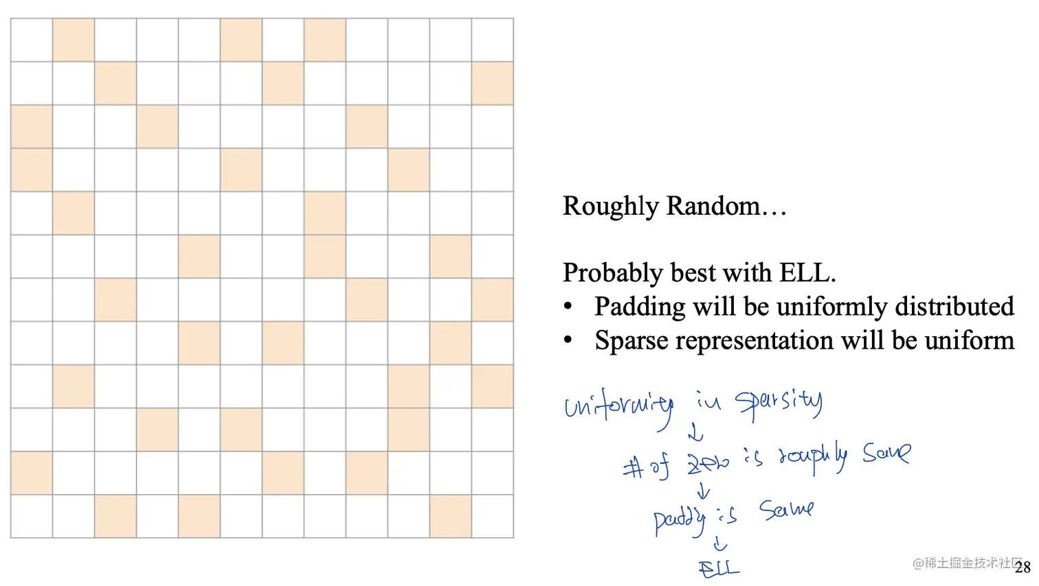 Screen Shot 2022-07-14 at 4.42.48 PM.png