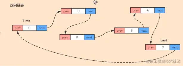 image-20220702221218394