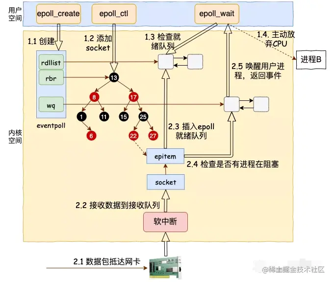 image-20211123160059717