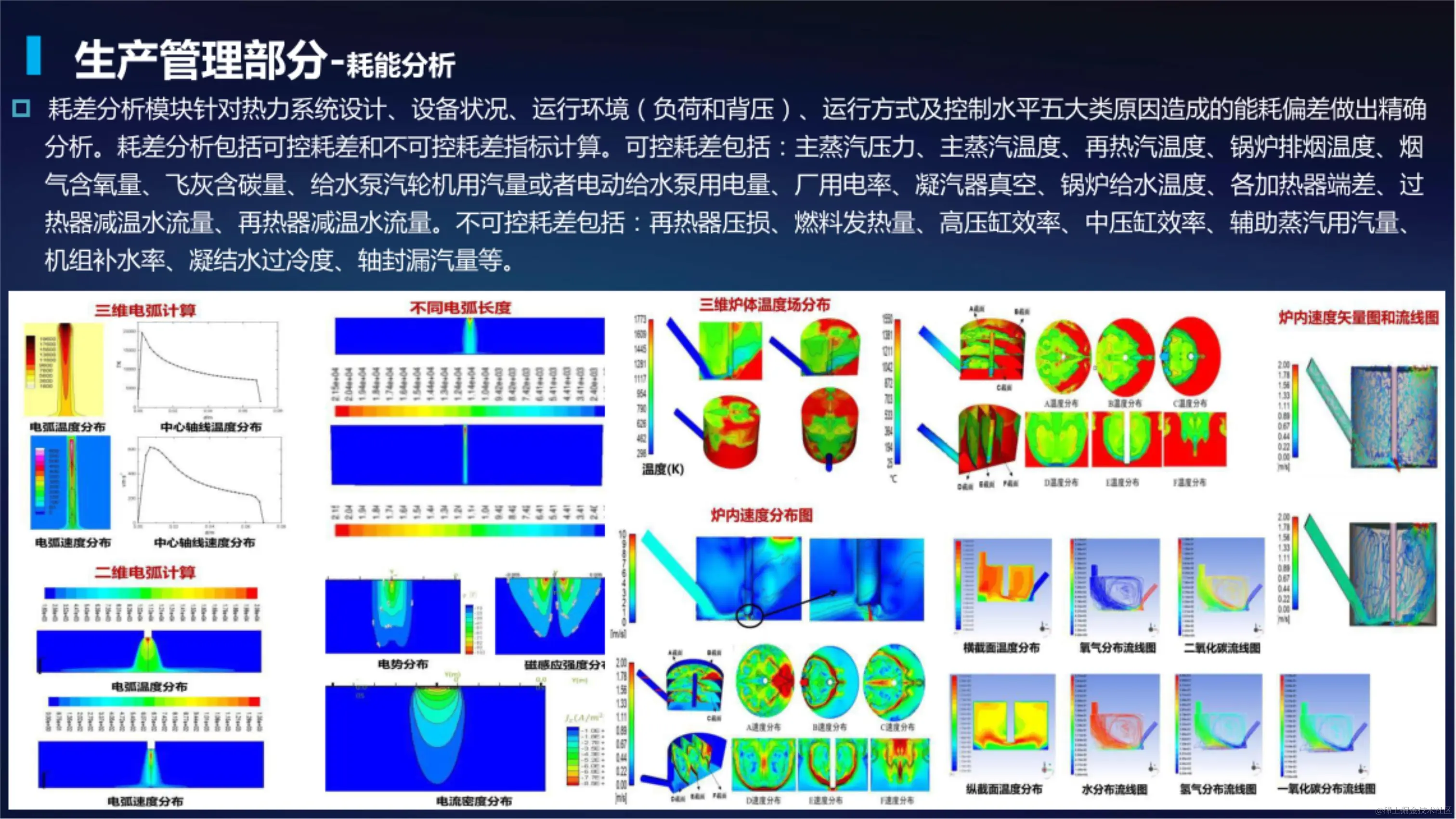 031410390756_05G智慧生活垃圾焚烧发电厂解决方案_28.jpg