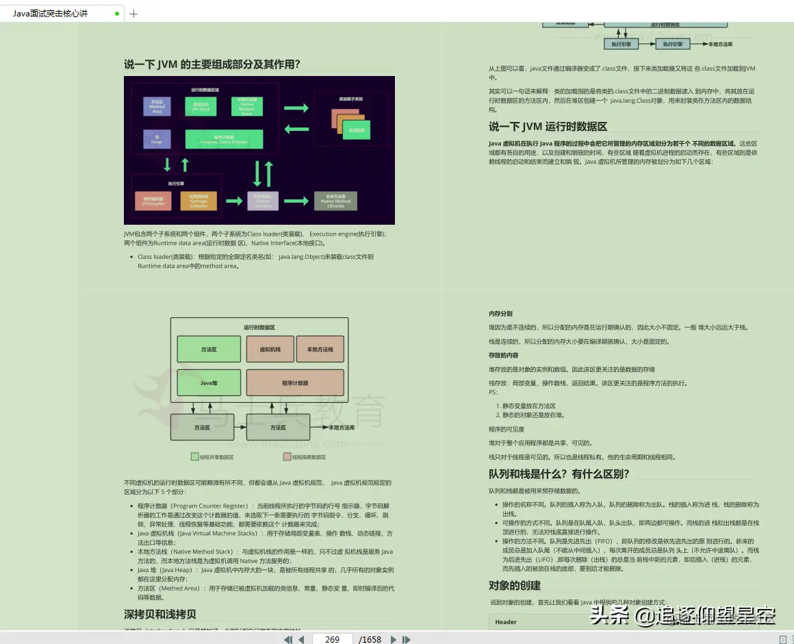 全网首发！马士兵内部共享—1658页《Java面试突击核心讲》