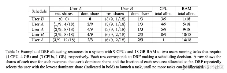 image-20220814131744849