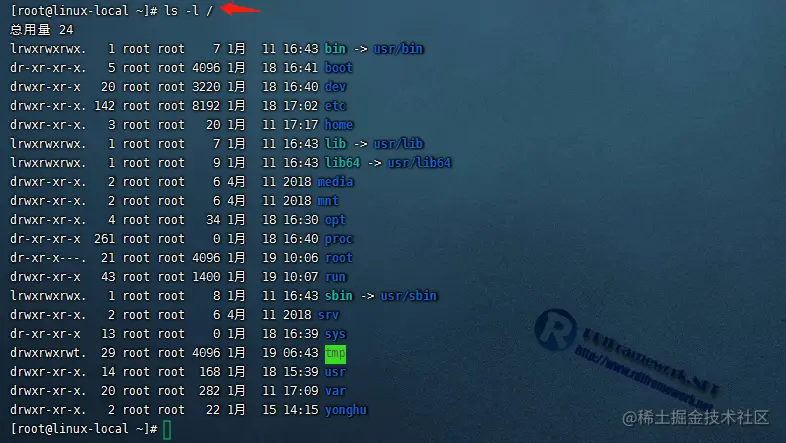 显示指定工作目录下之内容