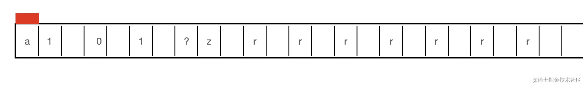 image-20201206183028343