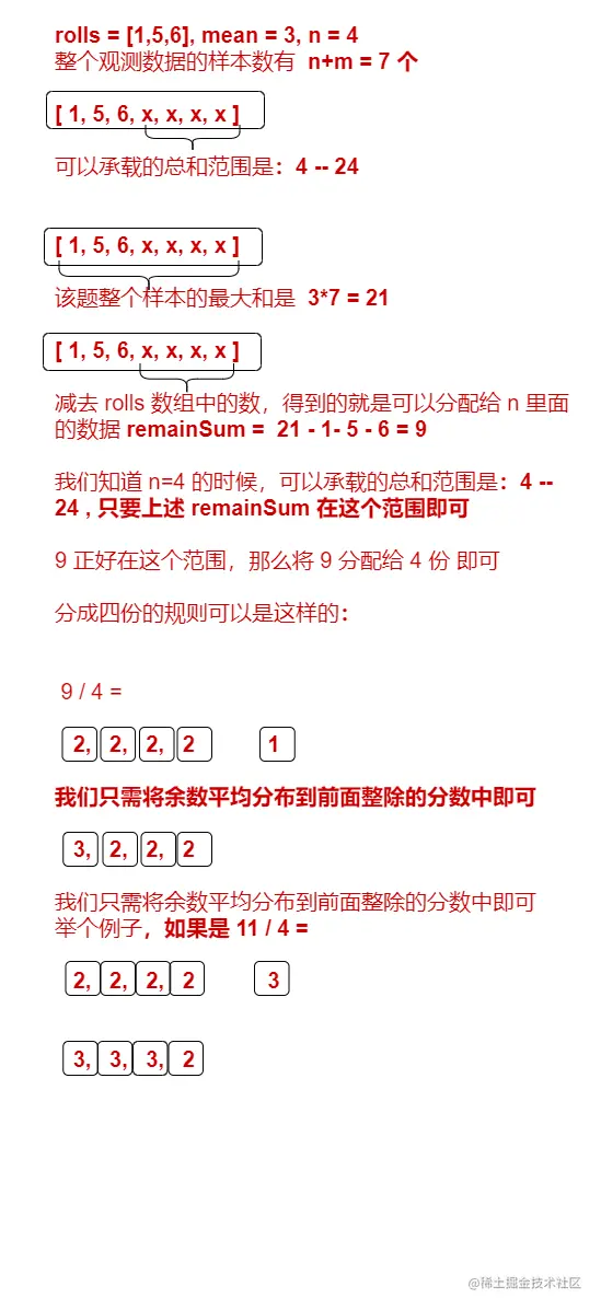 2028. 找出缺失的观测数据