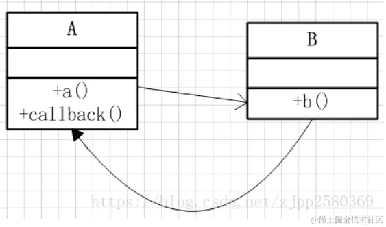 image-20220312173955753