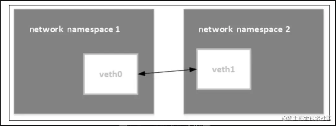 image-20220315091552466